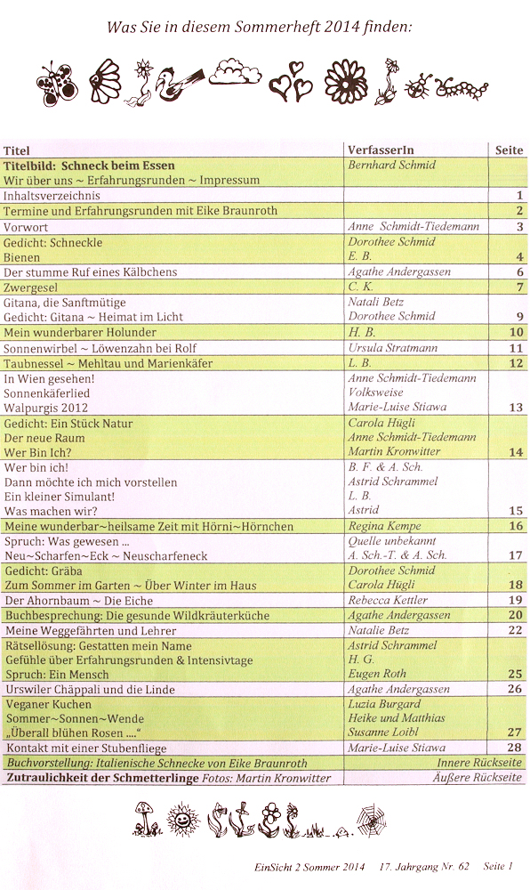 Inhaltsverzeichnis 2014 2 II